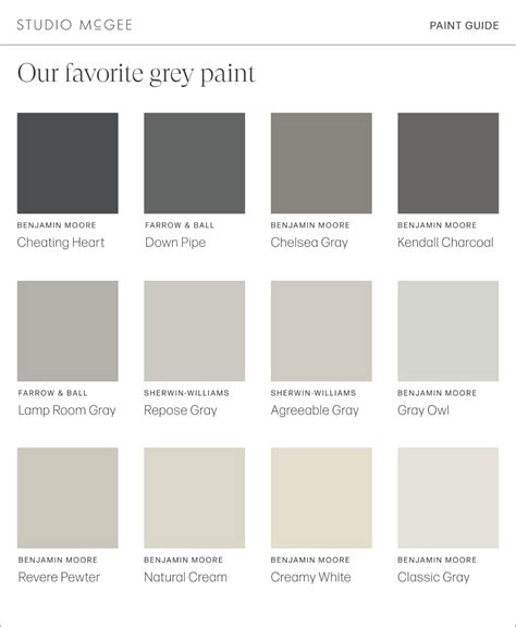 It's also the <b>color</b> the <b>McGee</b> family used throughout most of their Utah home (and on the walls in the mudroom photo above). . Studio mcgee paint colors grey